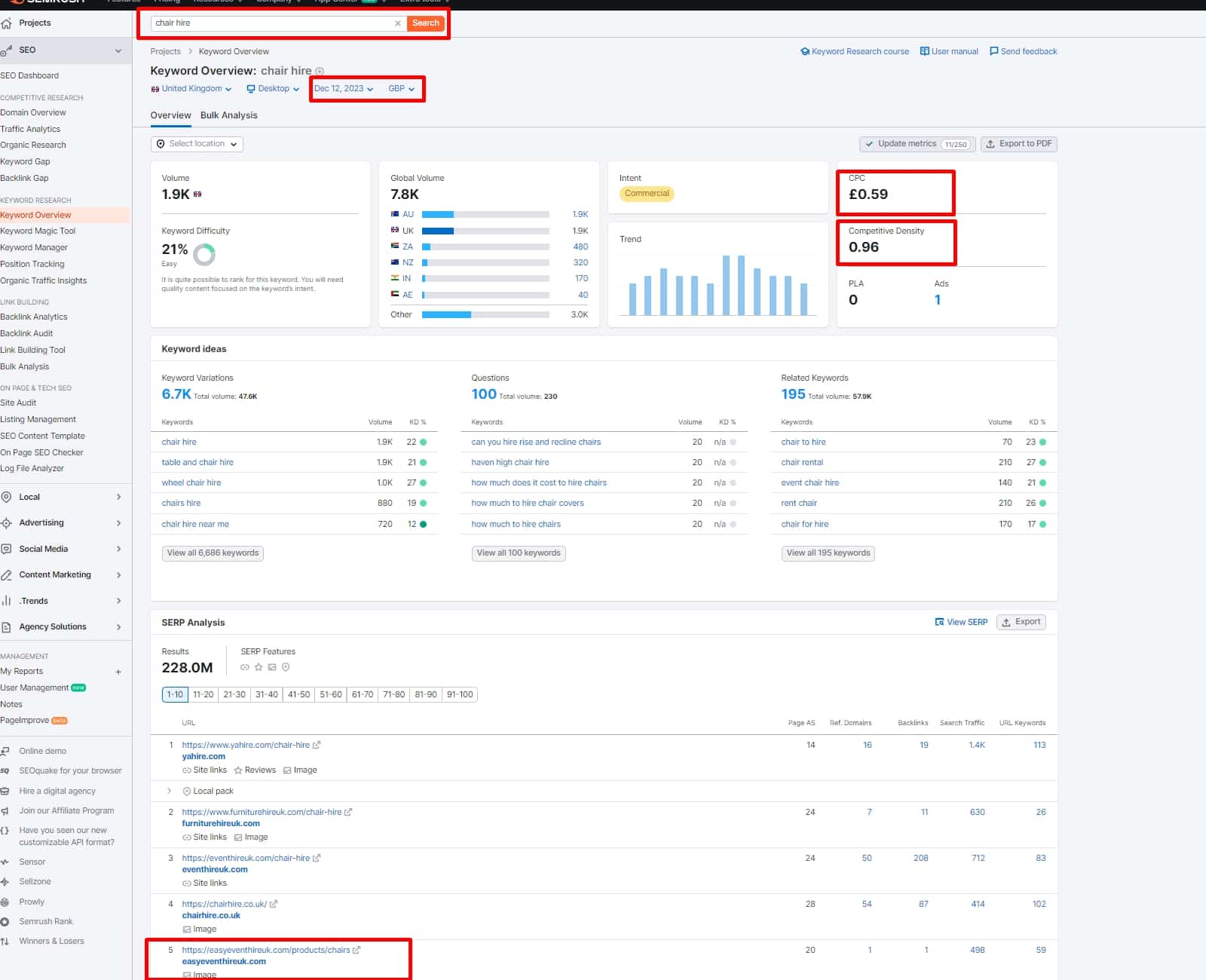 EEH_SEMRush_chair hire #5_december_2023