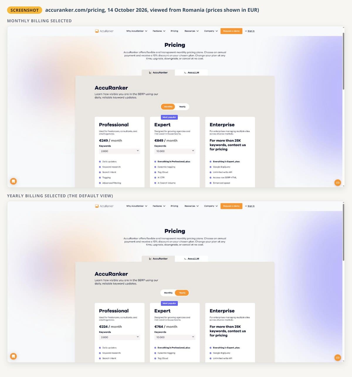 Two unaltered screenshots of the AccuRanker pricing page from 14 October 2026: Professional at €249 a month with monthly billing selected, and €224 a month with yearly billing selected, both with 2,000 keywords