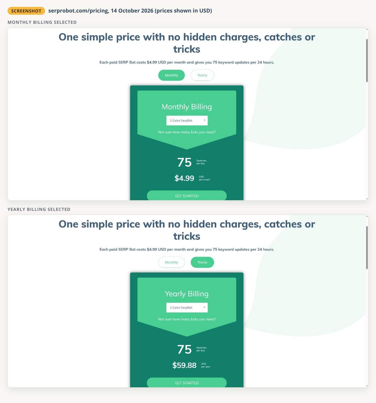 Two unaltered screenshots of the SERPRobot pricing page from 14 October 2026: with monthly billing selected, 75 searches per day for $4.99 USD per month; with yearly billing selected, $59.88 USD per year