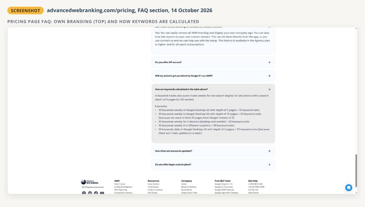 Unaltered screenshot of the Advanced Web Ranking pricing FAQ from 14 October 2026: the own-branding answer saying white label is available in the Agency plan or higher and for all yearly subscriptions, and the answer explaining how keywords are calculated, with five examples