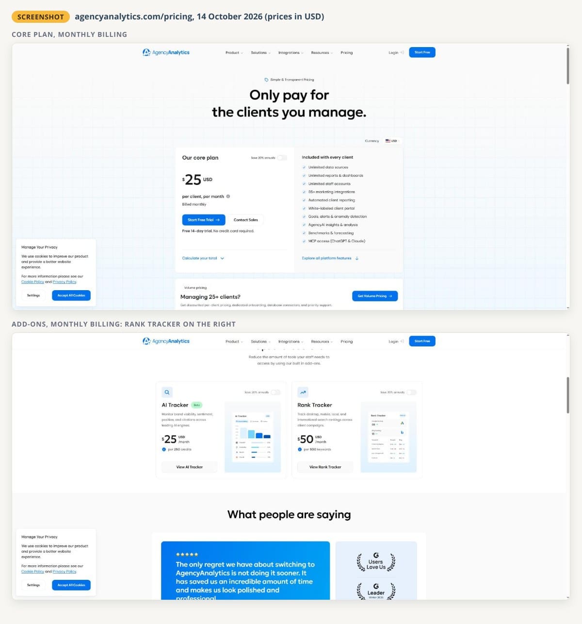 Two unaltered screenshots of the AgencyAnalytics pricing page from 14 October 2026: the core plan at $25 USD per client per month billed monthly with a white-label client portal, and the add-ons with the Rank Tracker at $50 USD a month per 500 keywords