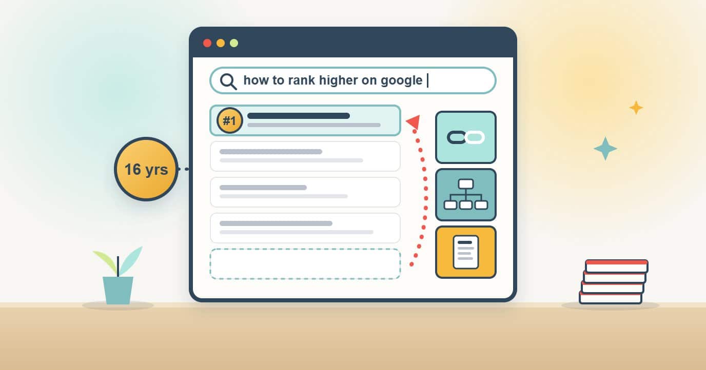 A browser search for how to rank higher on Google shows a listing climbing from the bottom of the results to the number one spot, built on three blocks that still work: useful content, clear site structure and links, next to a 16 years badge.