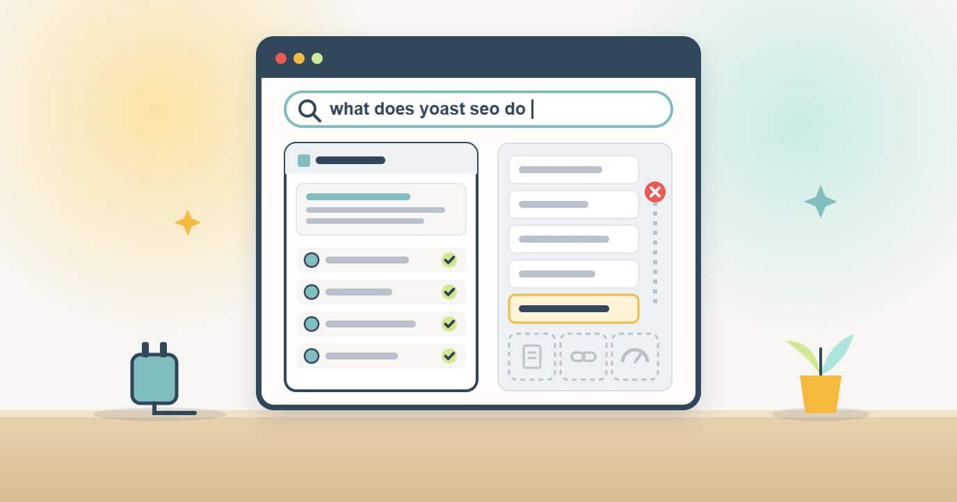 A browser search asking what Yoast SEO does shows a plugin settings panel with a snippet preview and all-green ticked checks next to a results page where the page still sits low, with dashed gaps for content, links and speed and a crossed-out automatic climb.