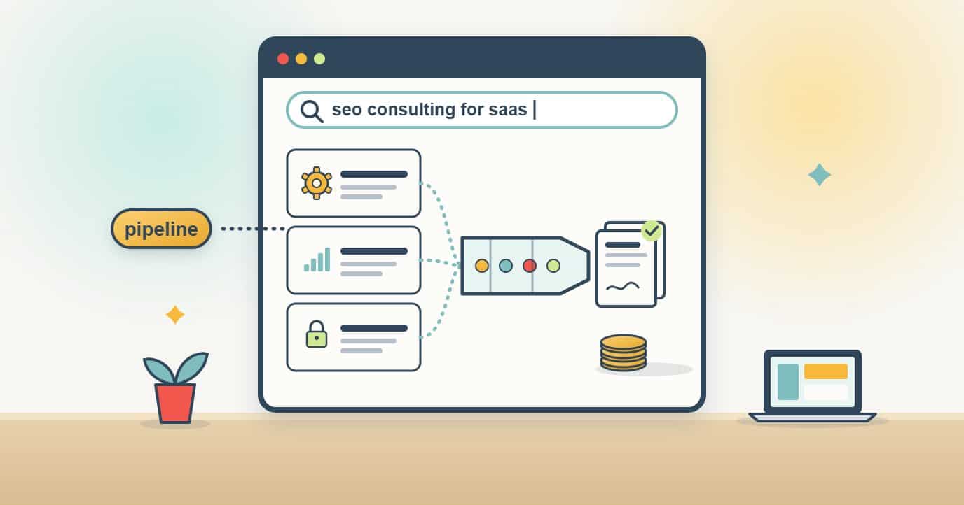 A browser search for SEO consulting for SaaS shows three feature page cards flowing into a pipeline of stages that ends in signed deals and coins, labelled pipeline, with a software laptop on the desk.
