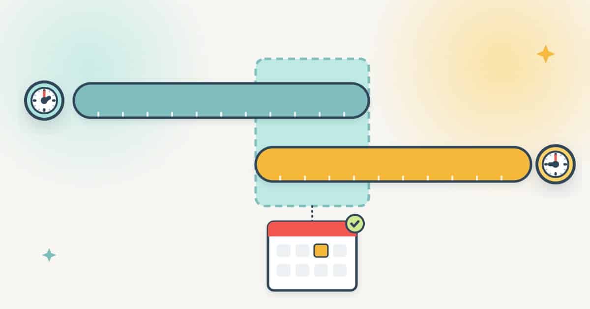 Two horizontal working-day bars offset from each other, with a highlighted band where they overlap and a calendar card marking the weekly call