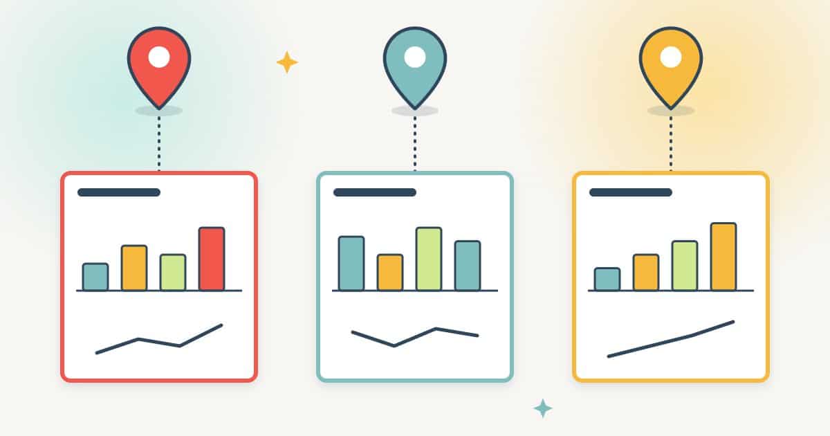 Three map pins of different colours, each linked by a dotted line to its own small report card with its own bar chart and trend line