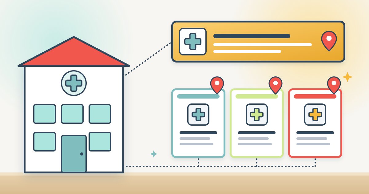 A clinic building with one practice card at the top and three separate practitioner cards below it, each linked to its own map pin